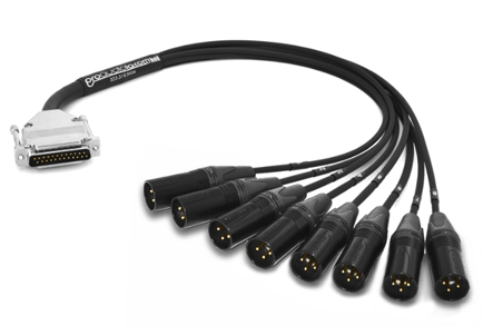 Is your Audio coming through the Ensemble on the wrong output channel?